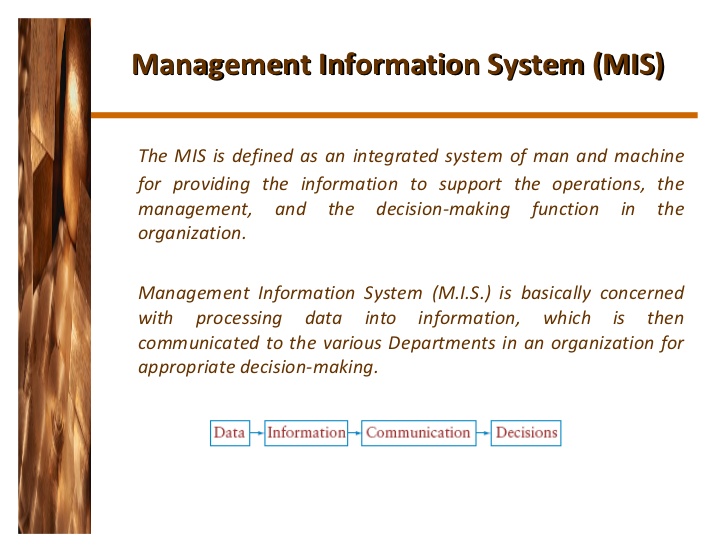 Introduction to Management Information Systems (MIS)